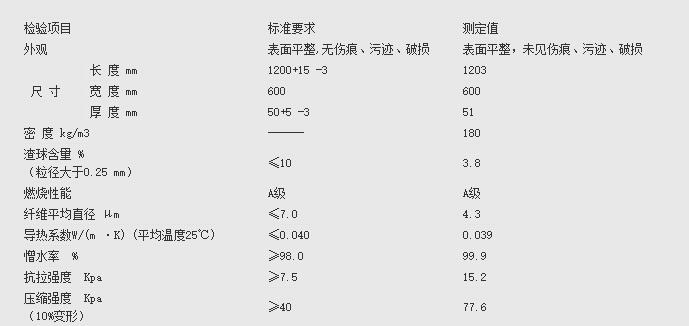 ԇ(yn)C(j)www.www.ubluefq.cn